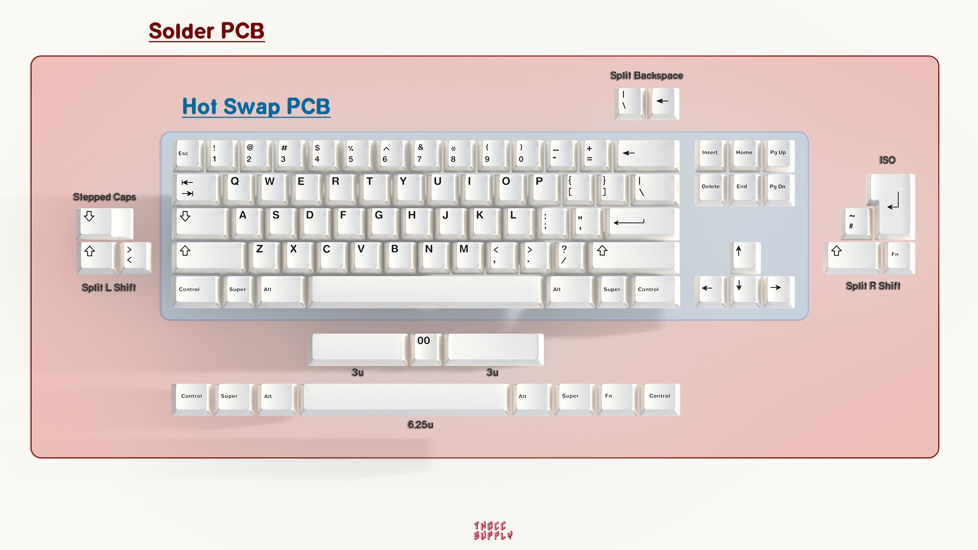 Keyboard Kit – Thocc Supply